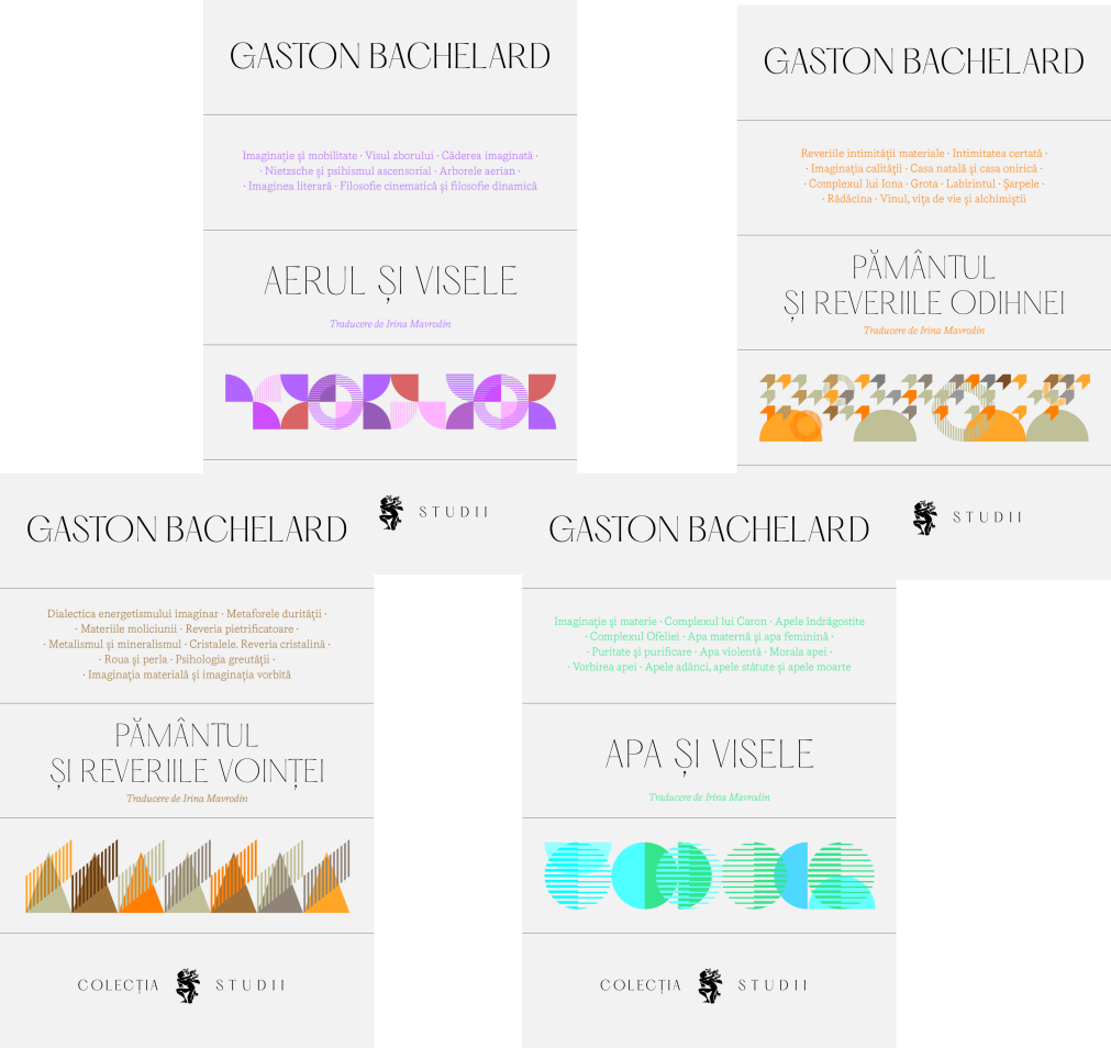 Pachet Studii - 4 volume, Gaston Bachelard
