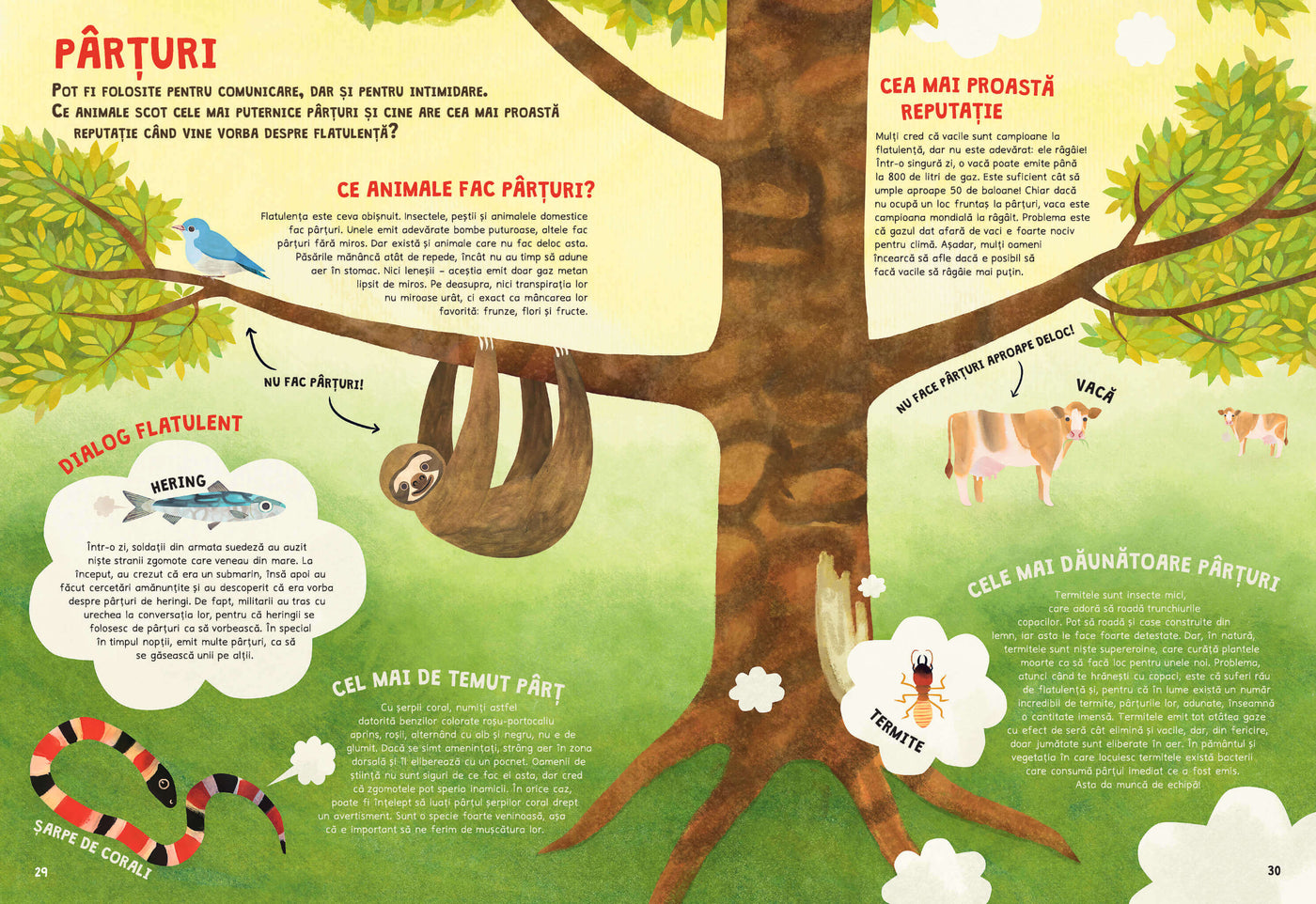 Cartea recordurilor din lumea animalelor