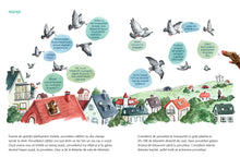 Animalele și profesiile lor