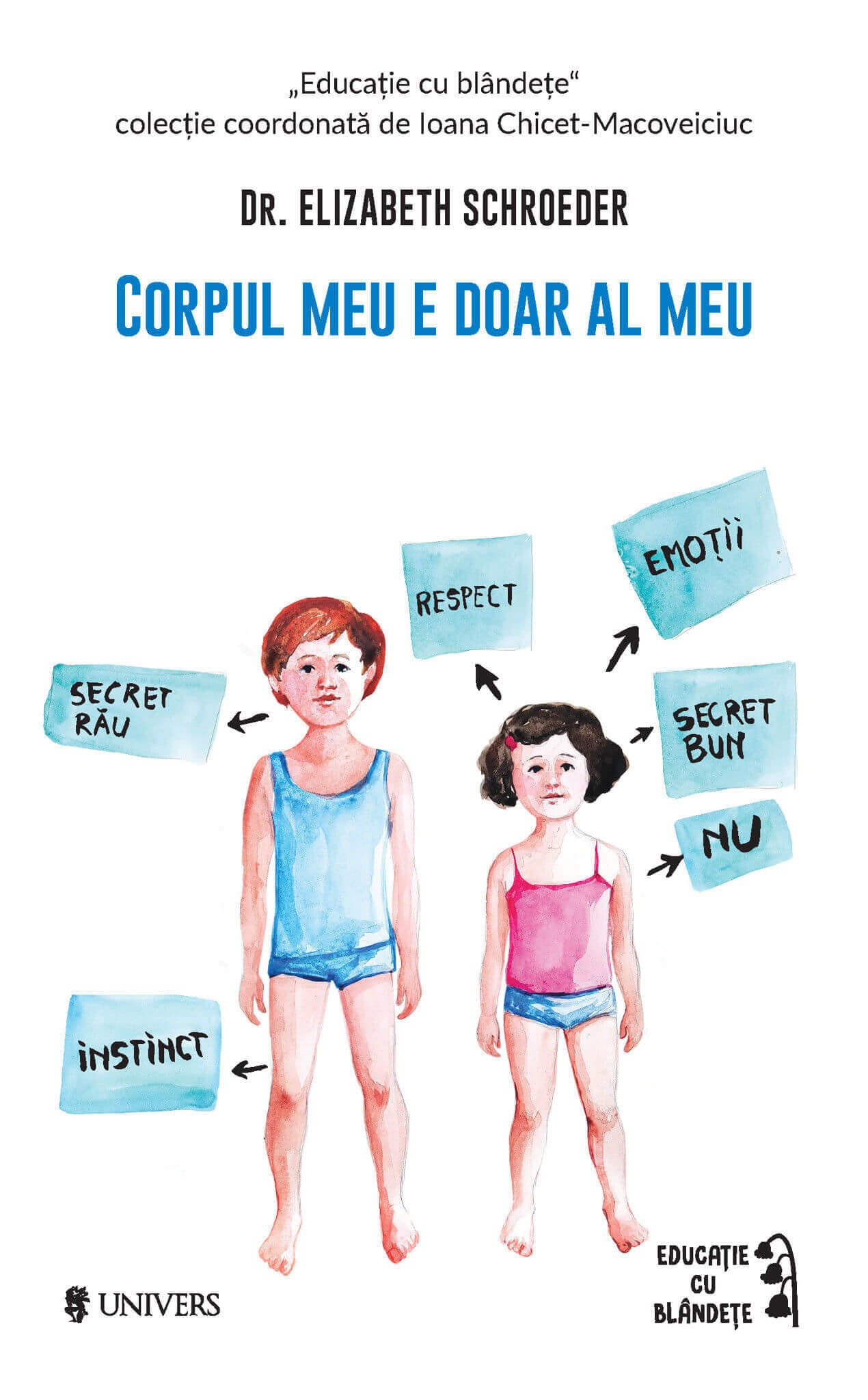 Corpul meu e doar al meu